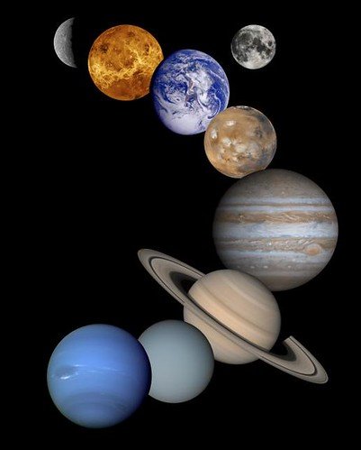 Raffigurazione dei pianeti del nostro sistema solare